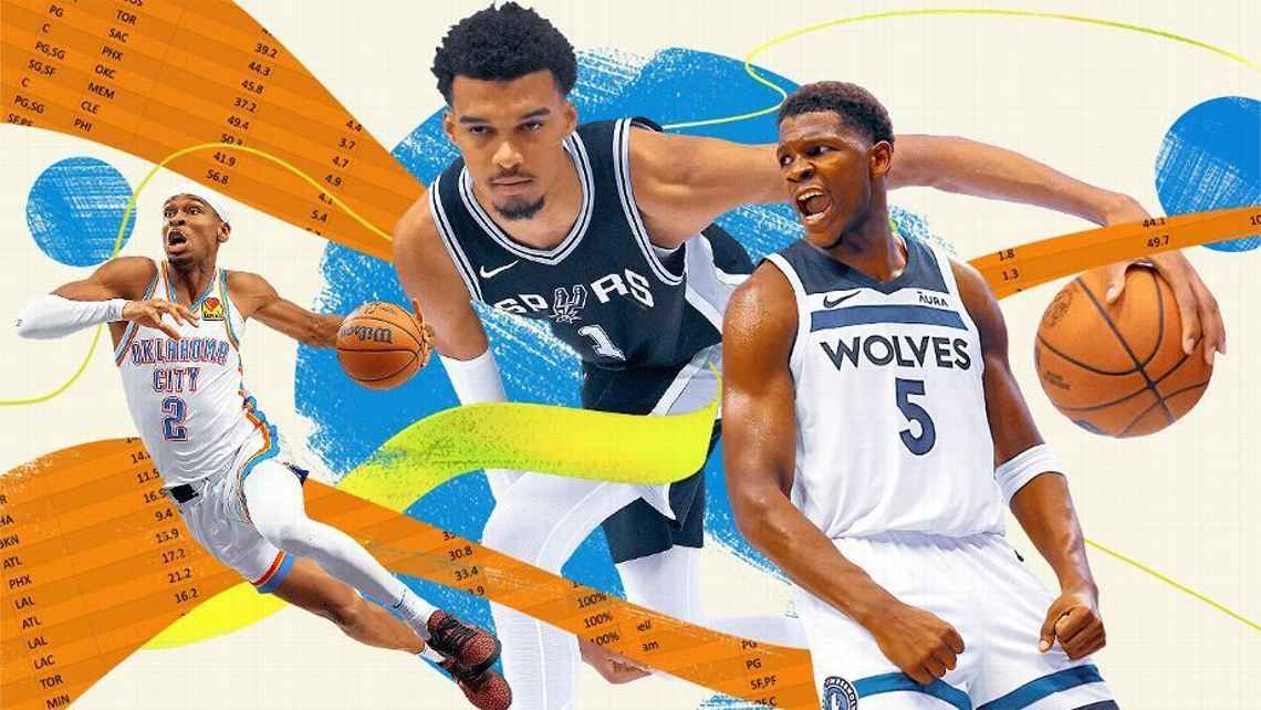 Fantasy da NBA: um guia para iniciantes com tudo que você precisa saber para jogar