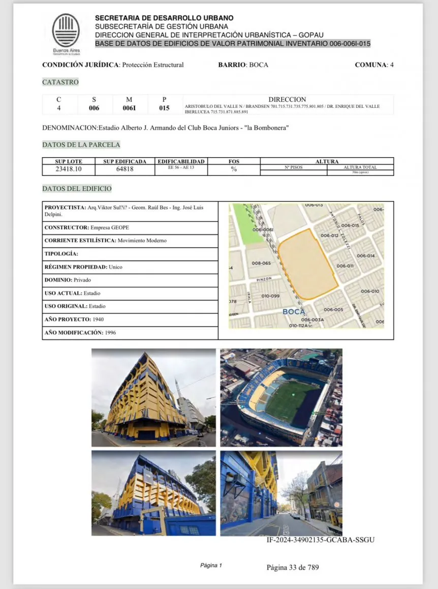 Festeja Boca: La Bombonera no fue incluida en la lista de inmuebles protegidos y podrá ser ampliada