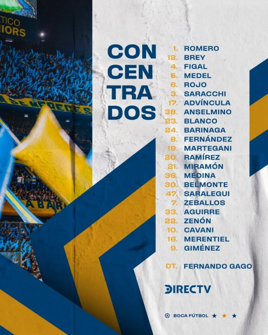 Con la vuelta de cuatro referentes, la primera lista de concentrados de Gago en Boca