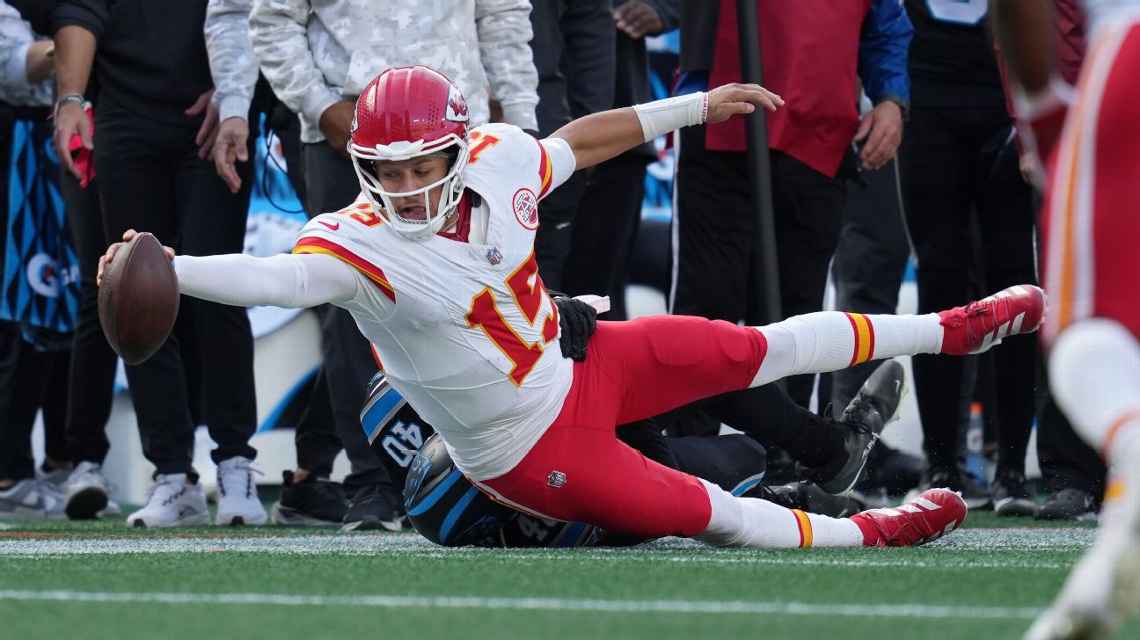 NFL: Mahomes dá show, mas Chiefs ‘dormem’ e só batem os Panthers a 2s do fim; Lions atropelam Colts