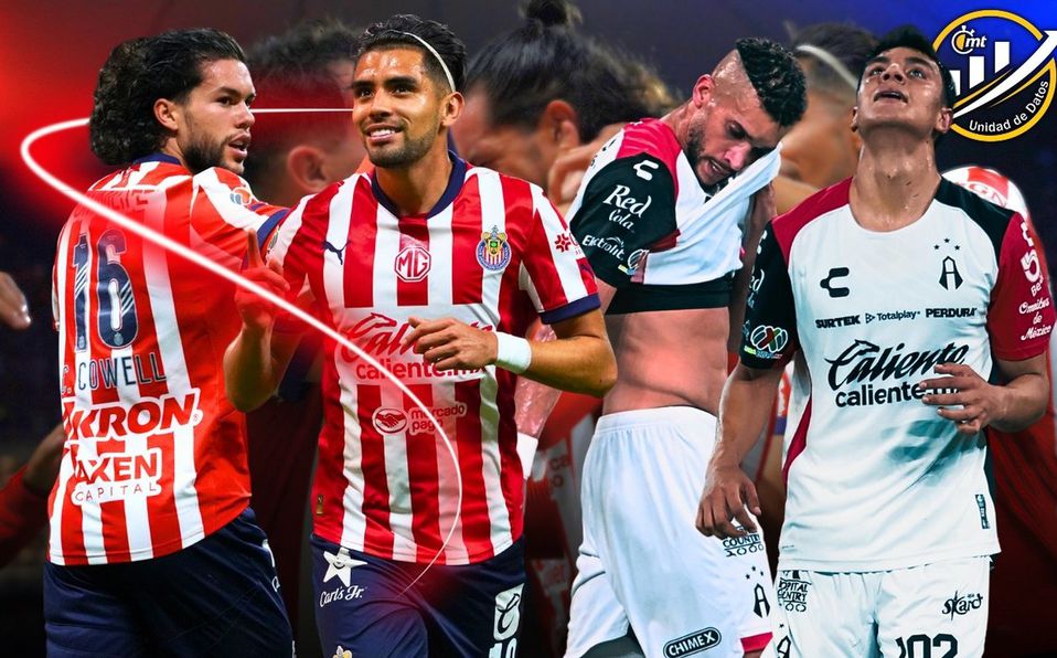 ¿Chivas le propinaría al Atlas su derrota número mil? Existen otros datos