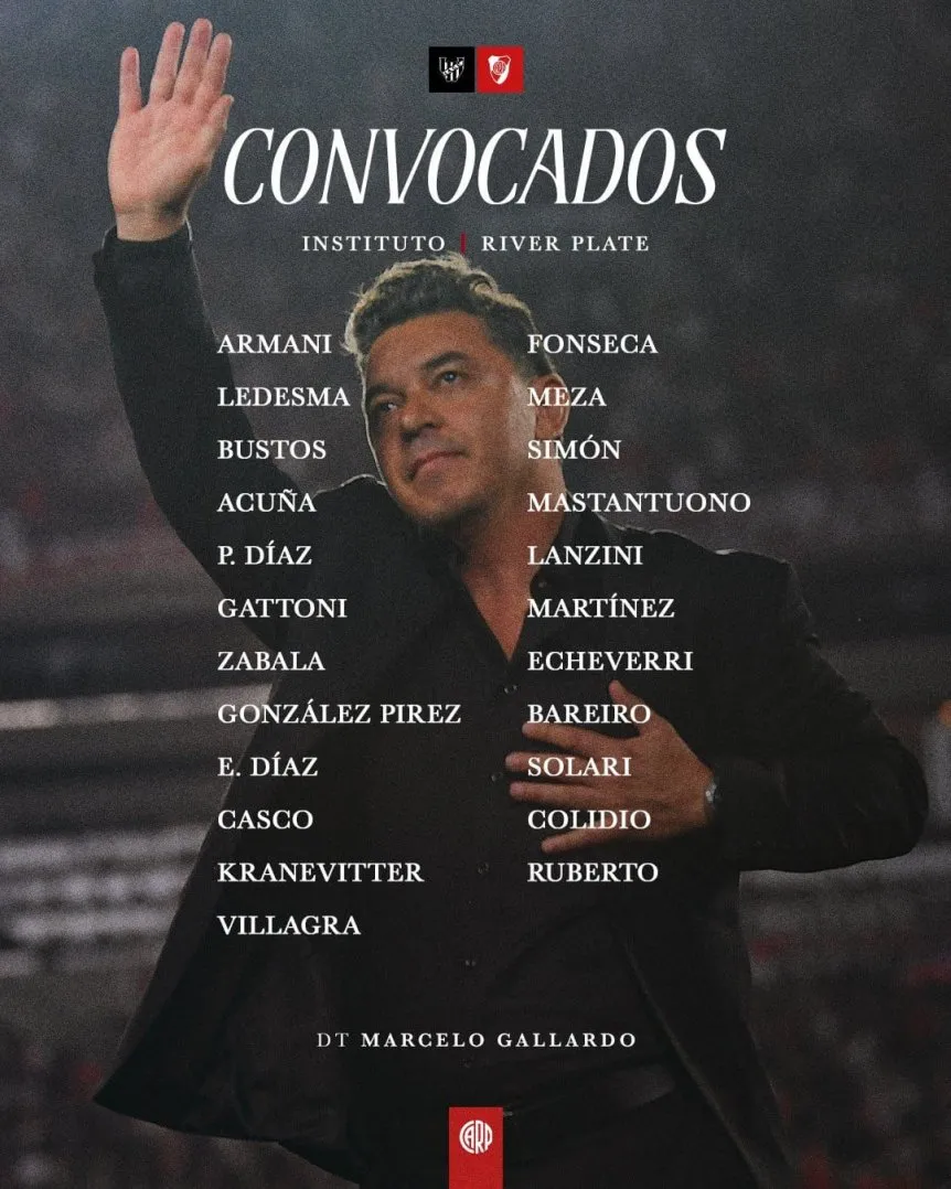 Los convocados de River contra Instituto, sin Borja ni Pezzella