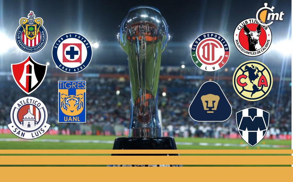 ¿Cómo va la Liguilla del Apertura Liga MX 2024? Equipos y cruces confirmados AL MOMENTO