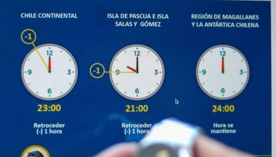 Primer cambio de hora de 2025: ¿cuándo debemos atrasar los relojes?