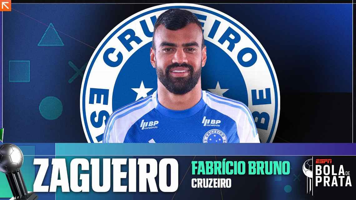 Prêmio ESPN Bola de Prata: Após ‘ganhar tudo’ no Flamengo e voltar ao Cruzeiro, Fabrício Bruno segue os passos de Dedé e vence troféu inédito