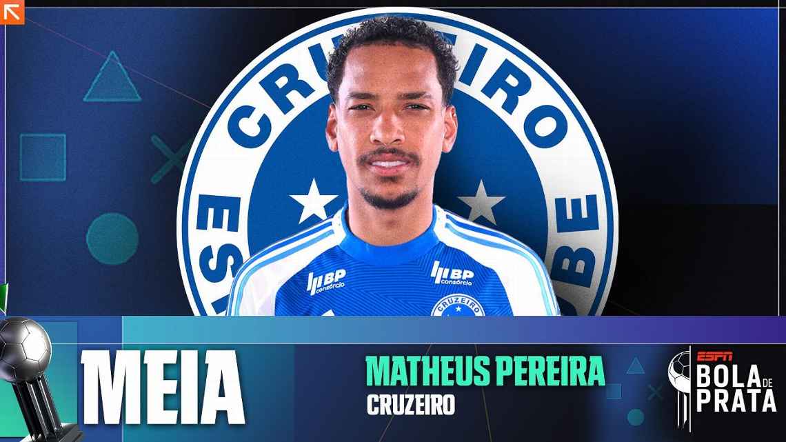Prêmio ESPN Bola de Prata: Trazido por Ronaldo e quase vendido à Rússia, Matheus Pereira ‘estreia’ em dupla estrelada com Arrascaeta